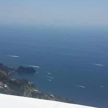 Panoramic